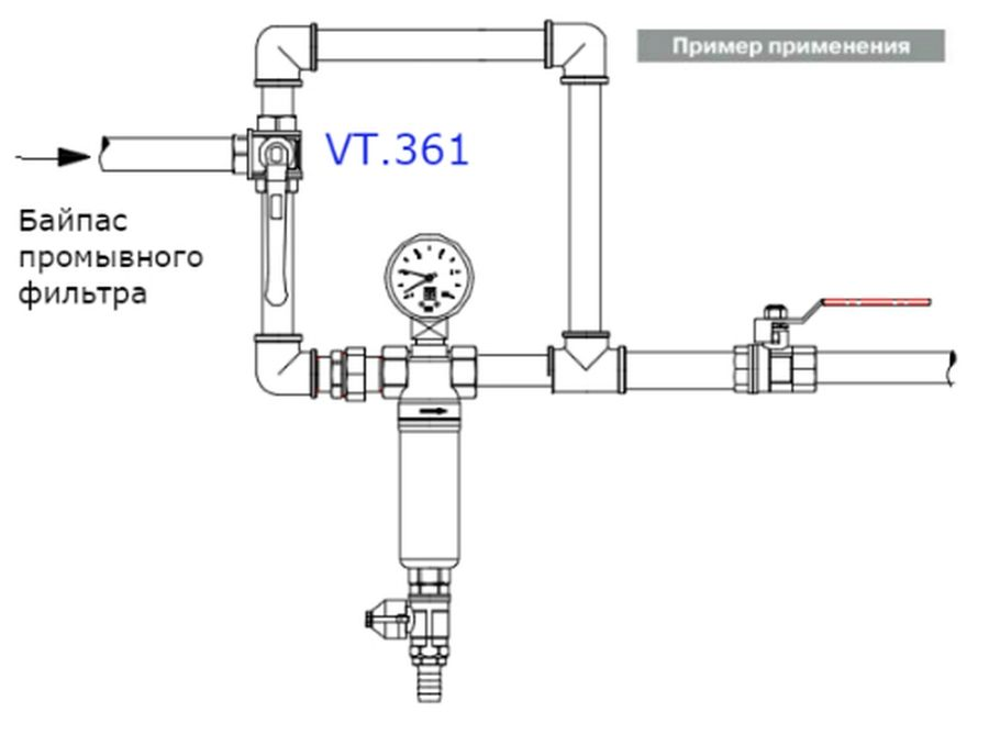 Кран шаровой латунь никелированный VALTEC ТРЕХХОДОВЫЙ тип T VT.361.N.05 3/4", превью