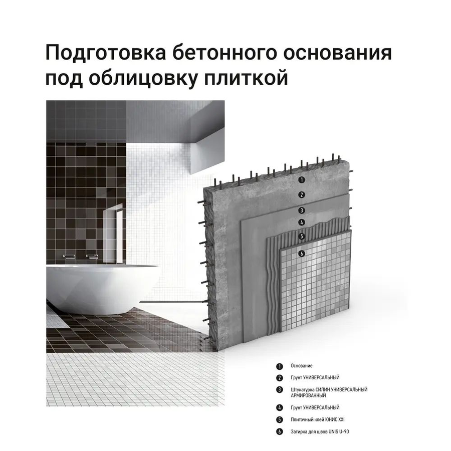 Плиточный клей цементный UNIS XXI 25 кг, превью