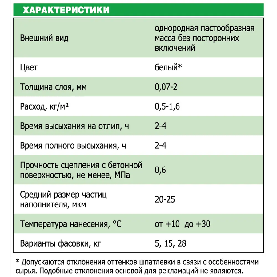 Шпаклевка финишная полимерная UNIS ТЕПЛОН Pasta 28 кг, превью
