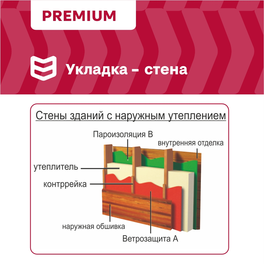 Строительная мембрана ветроизоляционная IZOWAY мембранная 70 г/м² 1,6x18,75 м, превью