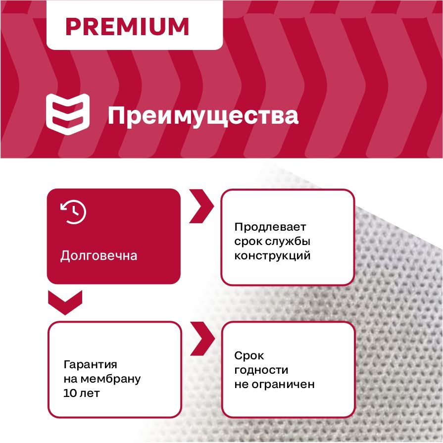 Строительная мембрана ветроизоляционная IZOWAY мембранная 70 г/м² 1,6x18,75 м, предпросмотр