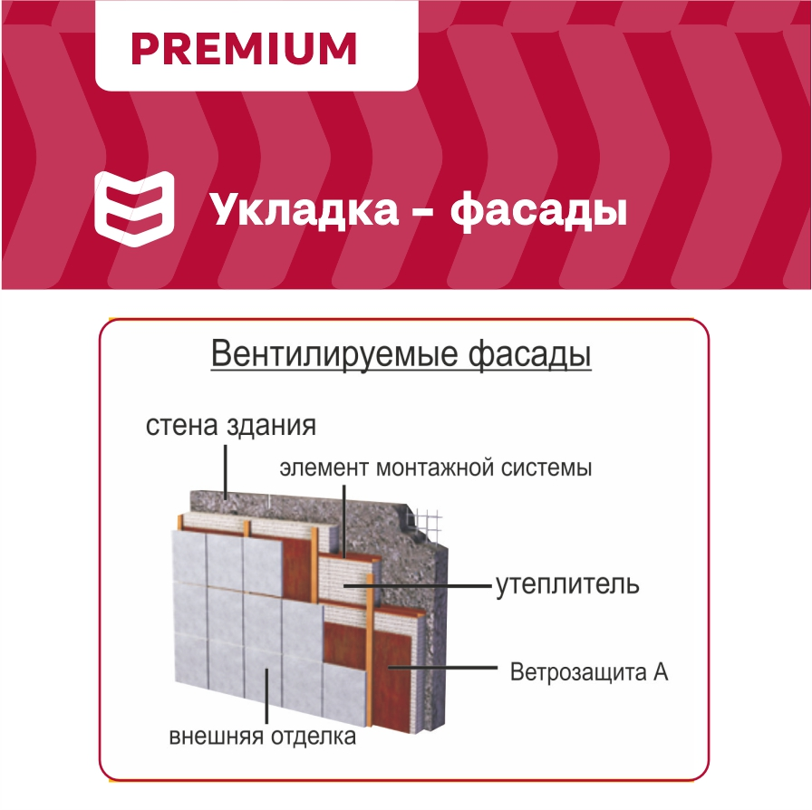 Строительная мембрана ветроизоляционная IZOWAY мембранная 70 г/м² 1,6x18,75 м, предпросмотр
