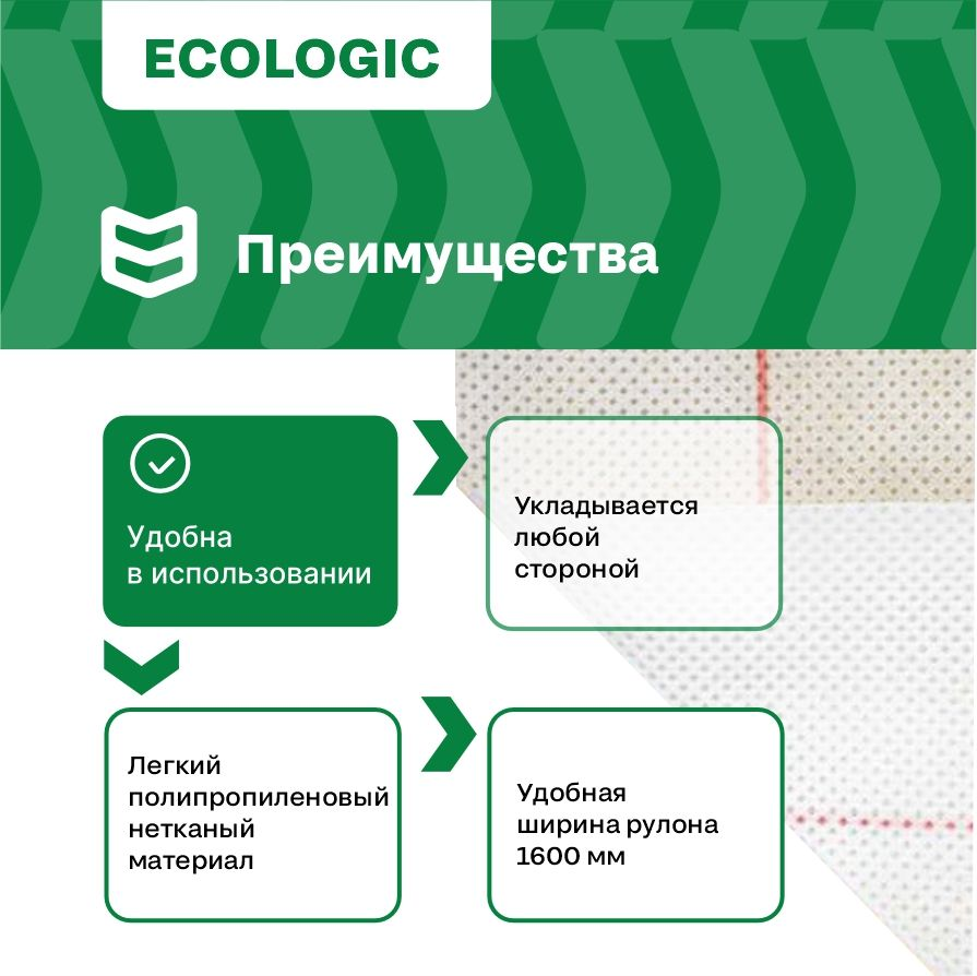 Строительная мембрана ветроизоляционная IZOWAY мембранная 35 г/м² 1,6x18,75 м, превью
