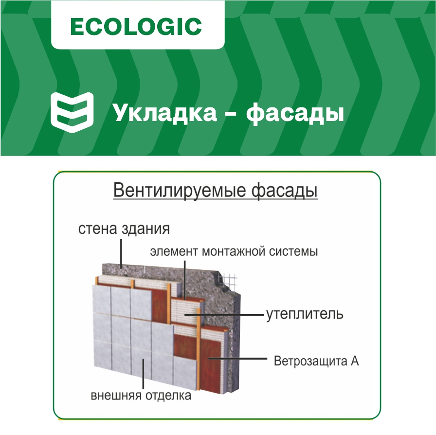Строительная мембрана ветроизоляционная IZOWAY мембранная 35 г/м² 1,6x18,75 м, предпросмотр
