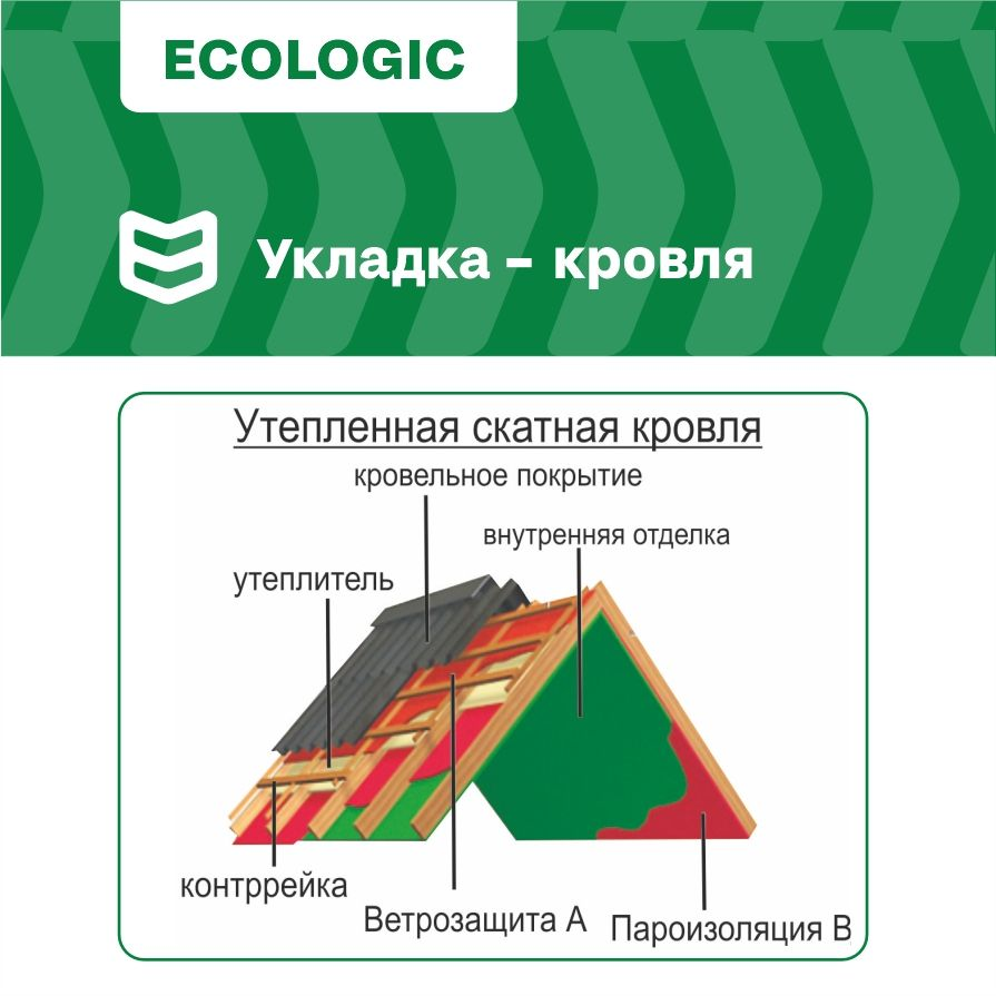 Строительная мембрана ветроизоляционная IZOWAY мембранная 35 г/м² 1,6x18,75 м, превью