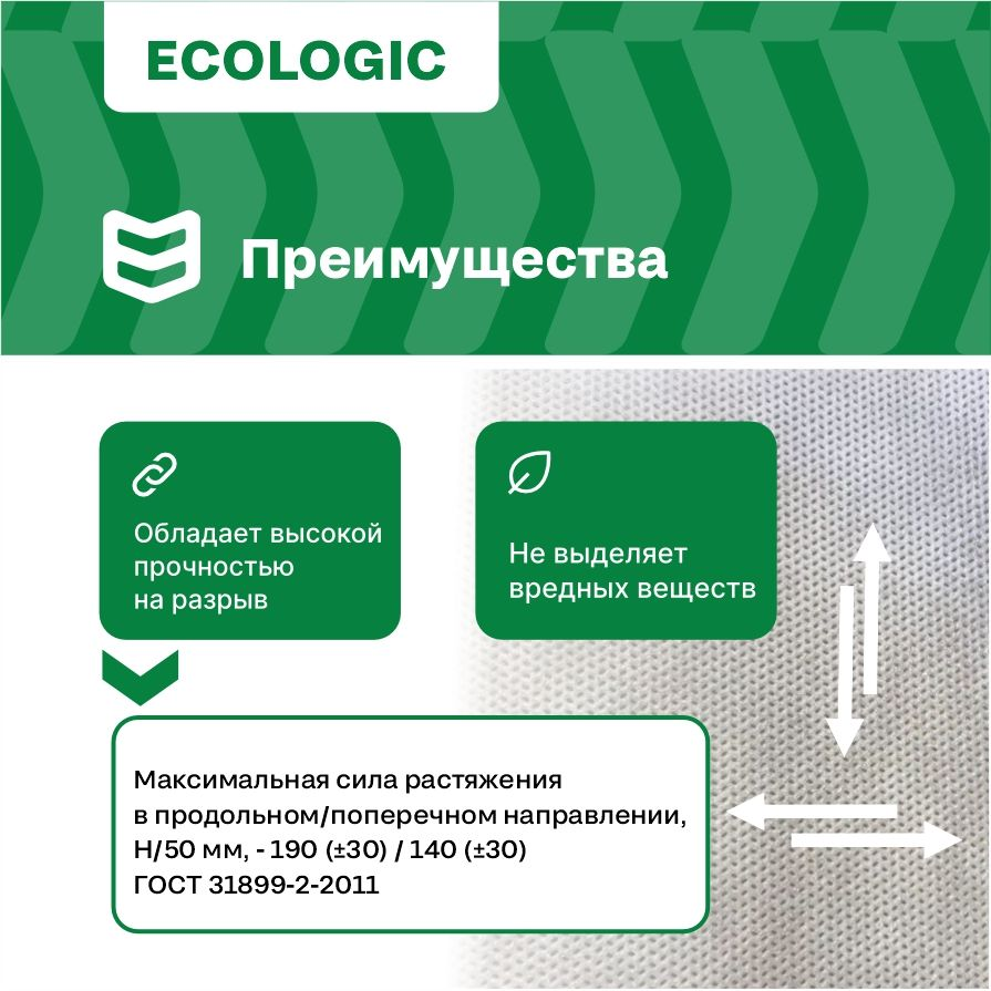 Строительная мембрана ветроизоляционная IZOWAY мембранная 35 г/м² 1,6x18,75 м, превью