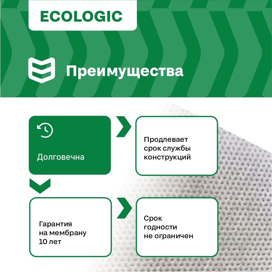 Строительная мембрана ветроизоляционная IZOWAY мембранная 35 г/м² 1,6x18,75 м, предпросмотр