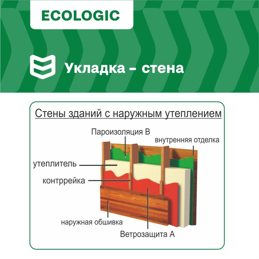 Строительная мембрана ветроизоляционная IZOWAY мембранная 35 г/м² 1,6x18,75 м, превью