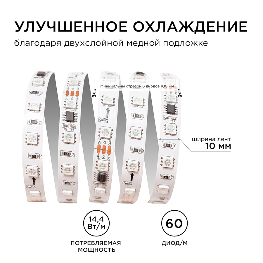 Комплект адресной светодиодной ленты Apeyron Electrics 24В 14.4Вт/м IP20 5м RGB, превью