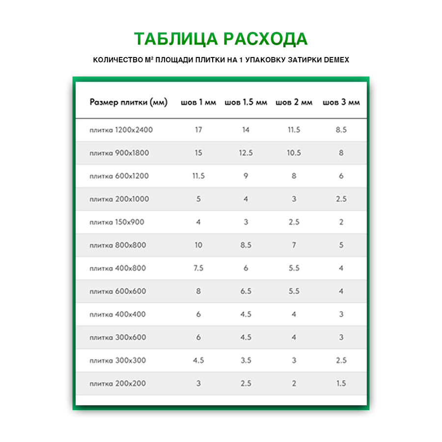 Эпоксидная двухкомпонентная затирка для плиточных швов DEMEX в тубе (Шампань) 400 мл, превью