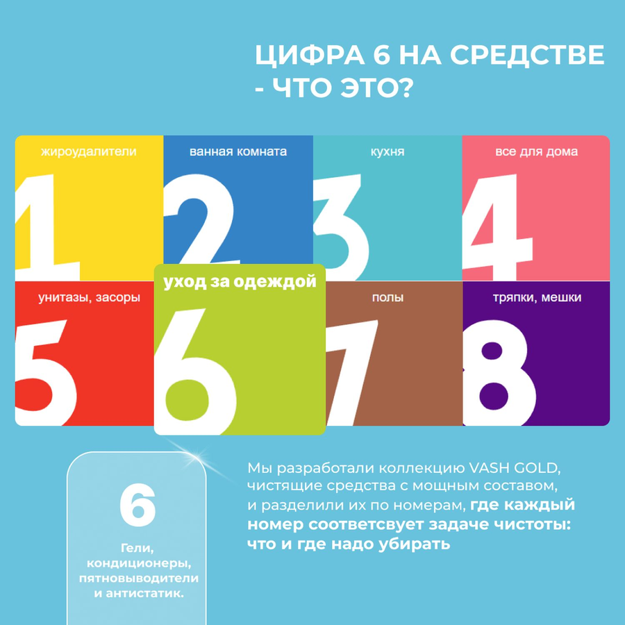 Гель Vash Gold White для стирки белых тканей суперконцентрат, 1 л, превью