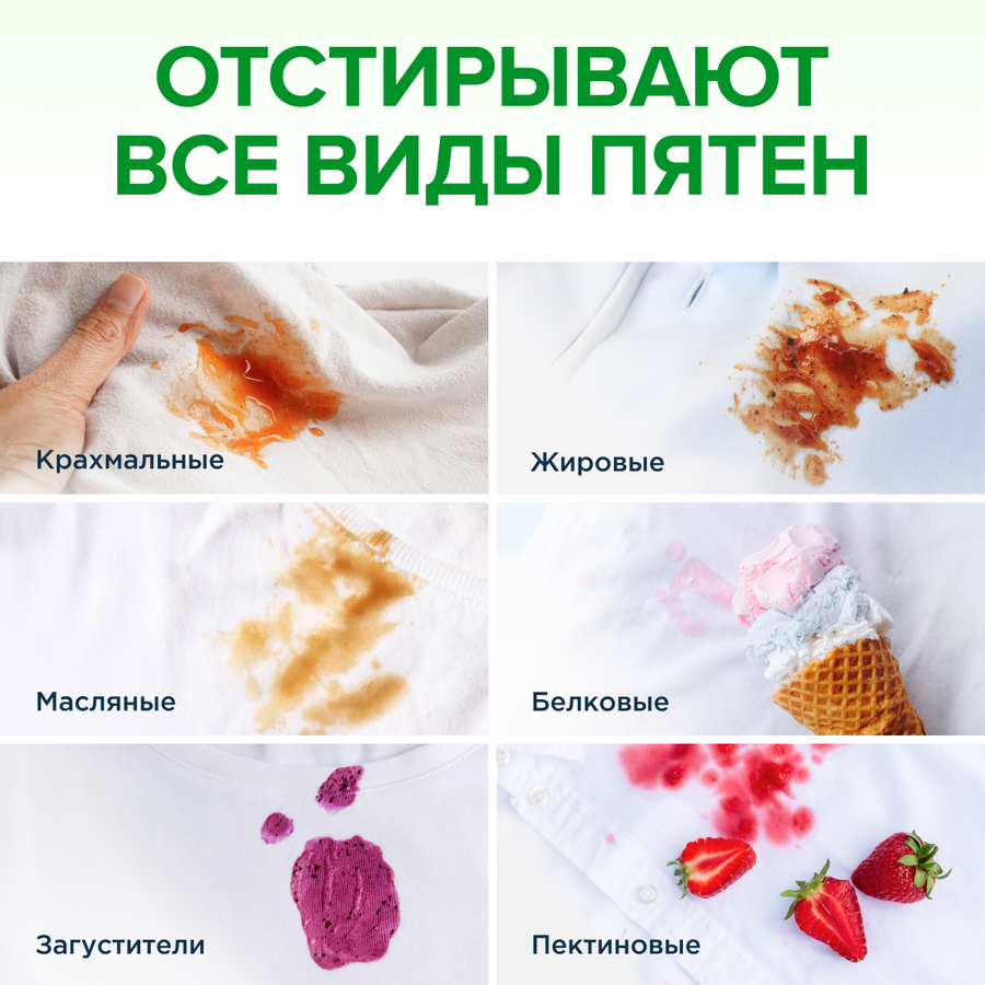 Капсулы для стирки SYNERGETIC, 40шт, предпросмотр