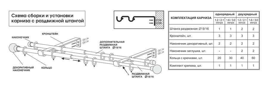 Карниз УЮТ Эконом 2-ряд. 160-300см, антрацит, Шар, предпросмотр