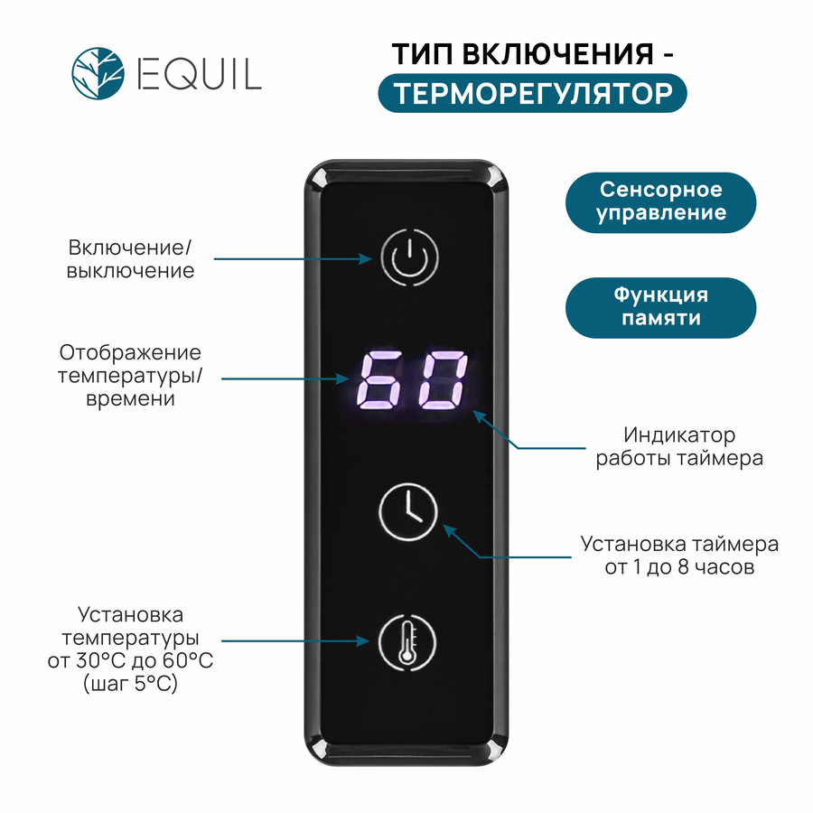 Полотенцесушитель электрический СМАРТ бытовой 500х870 бел 8П сенсорный терморегулятор, превью
