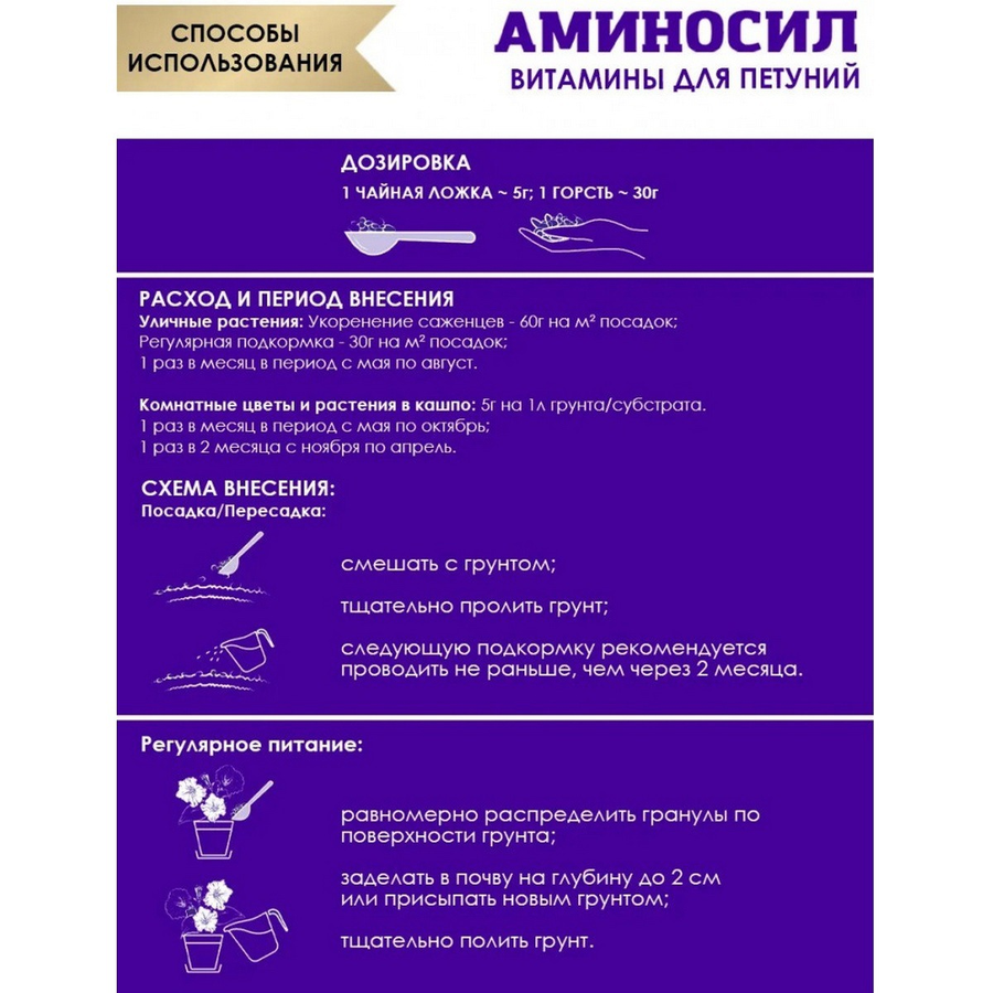 Удобрение АМИНОСИЛ Гранулы д/петуний 50гр, превью
