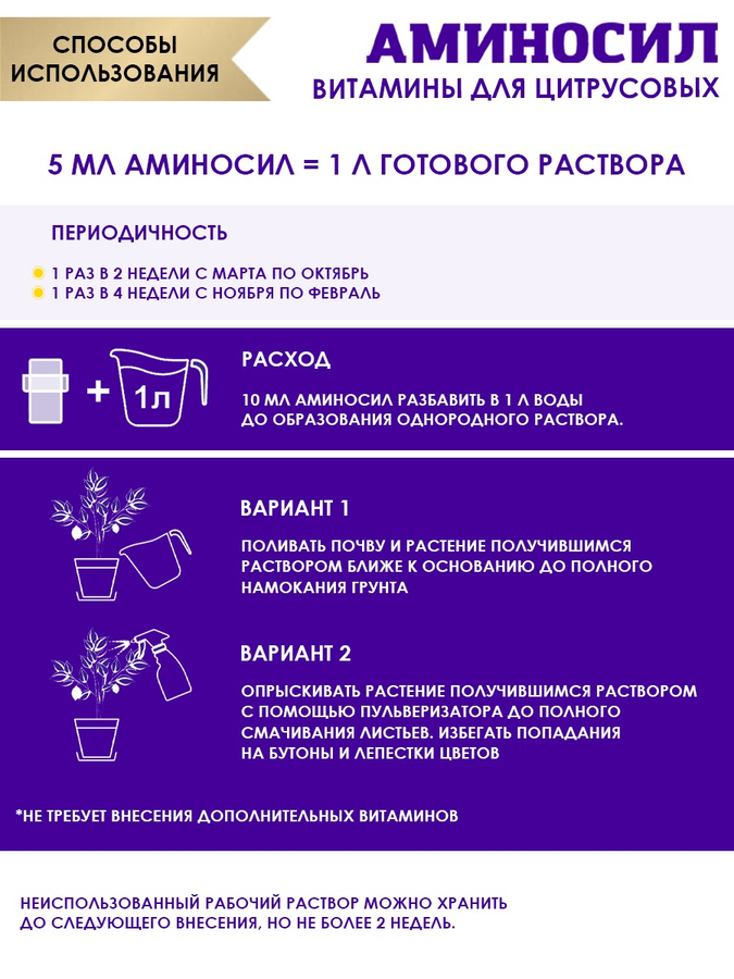 Удобрение АМИНОСИЛ Концентрат д/цитрусовых 5мл, превью