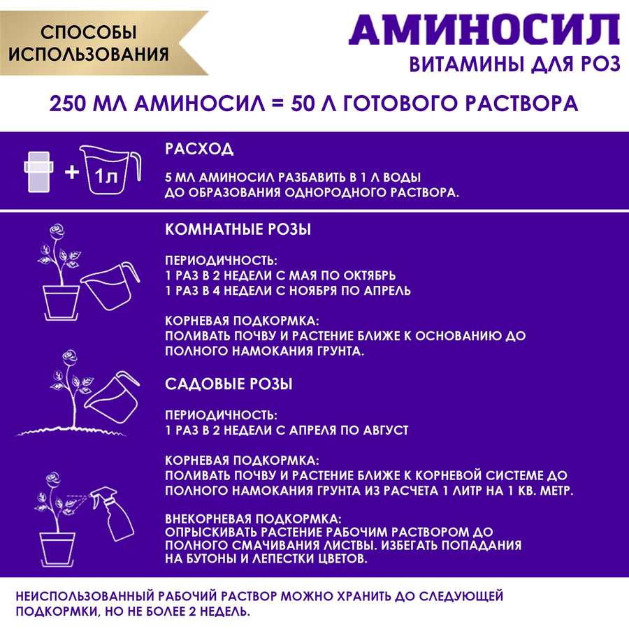 Удобрение АМИНОСИЛ Концентрат д/роз 250мл, предпросмотр