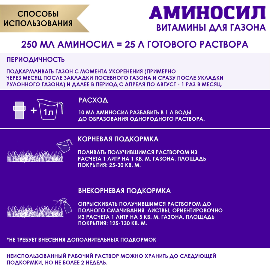 Удобрение АМИНОСИЛ Концентрат д/газона 250мл, предпросмотр